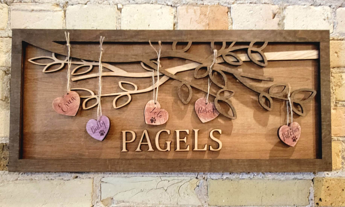Pagels